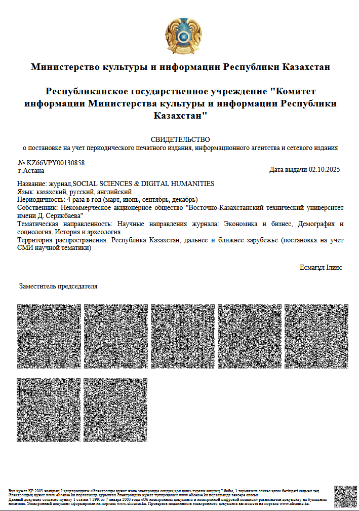Signdata